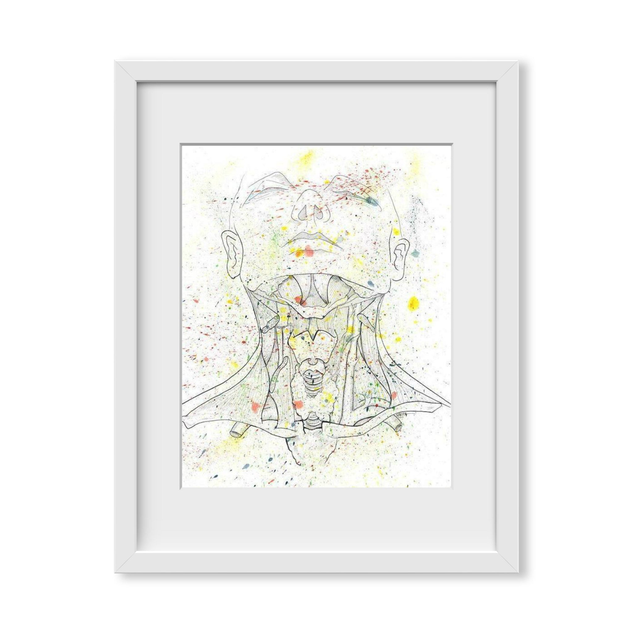 Anatomical Head and Neck Splatter