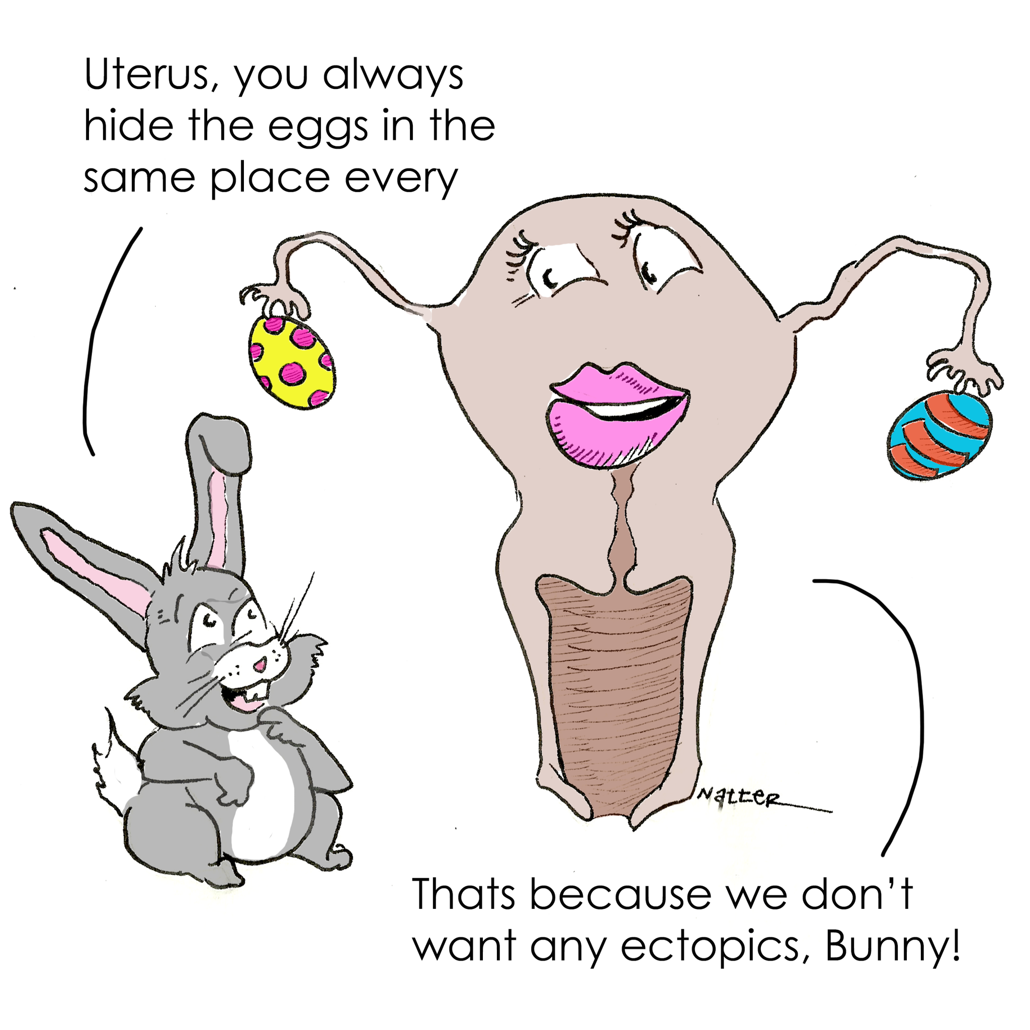 Easter Egg Uterus