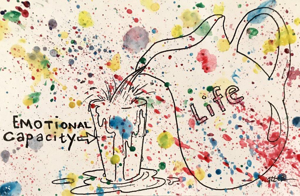 Splatter Emotional Capacity